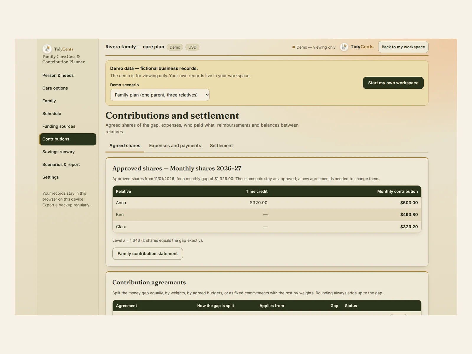 Family Care Cost & Contribution Planner preview