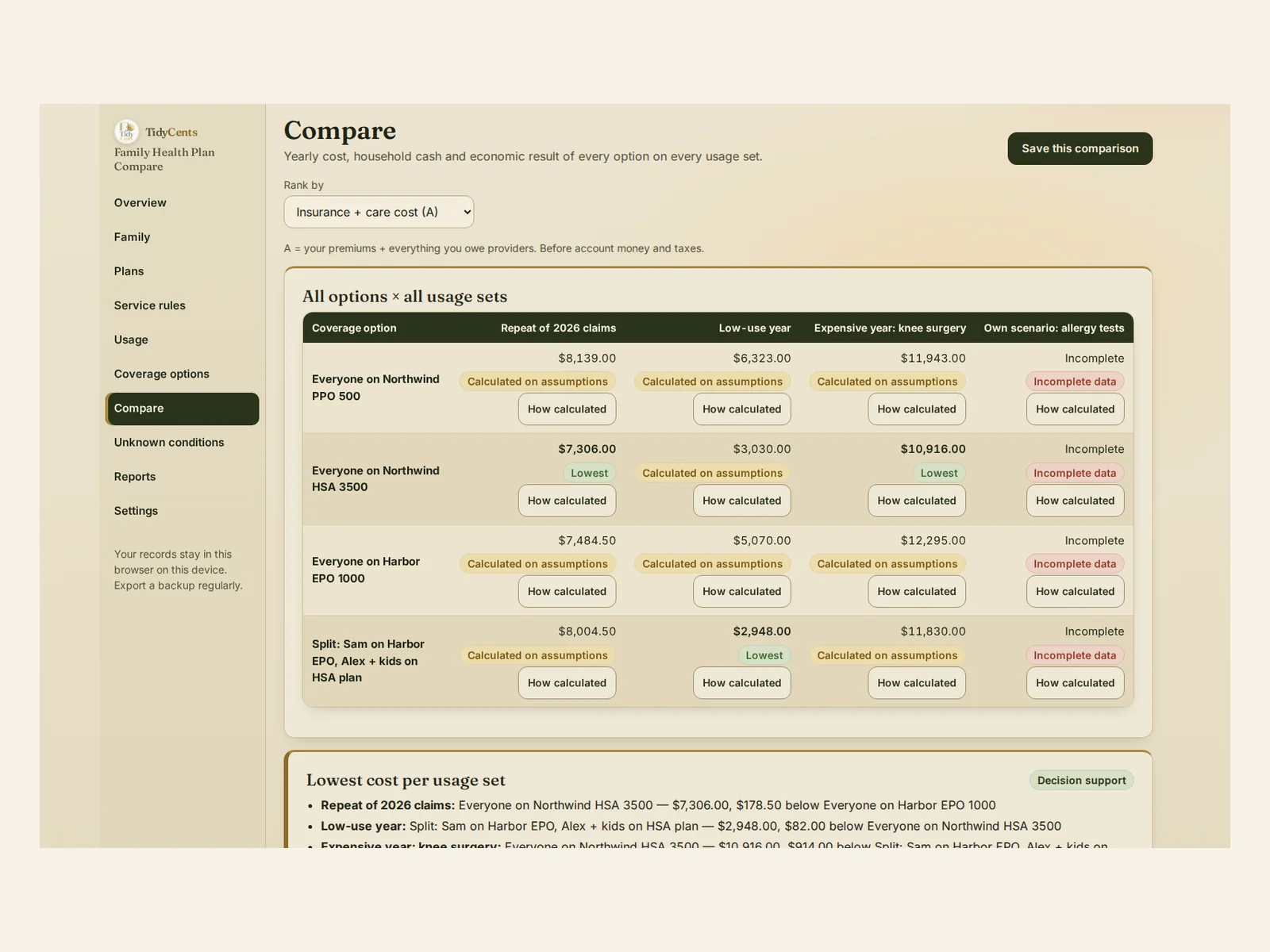 Family Health Plan Compare preview