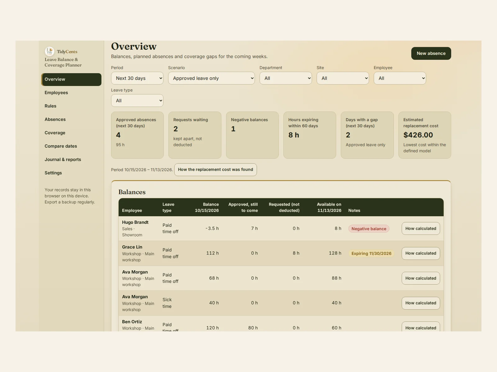 Leave Balance & Coverage Planner