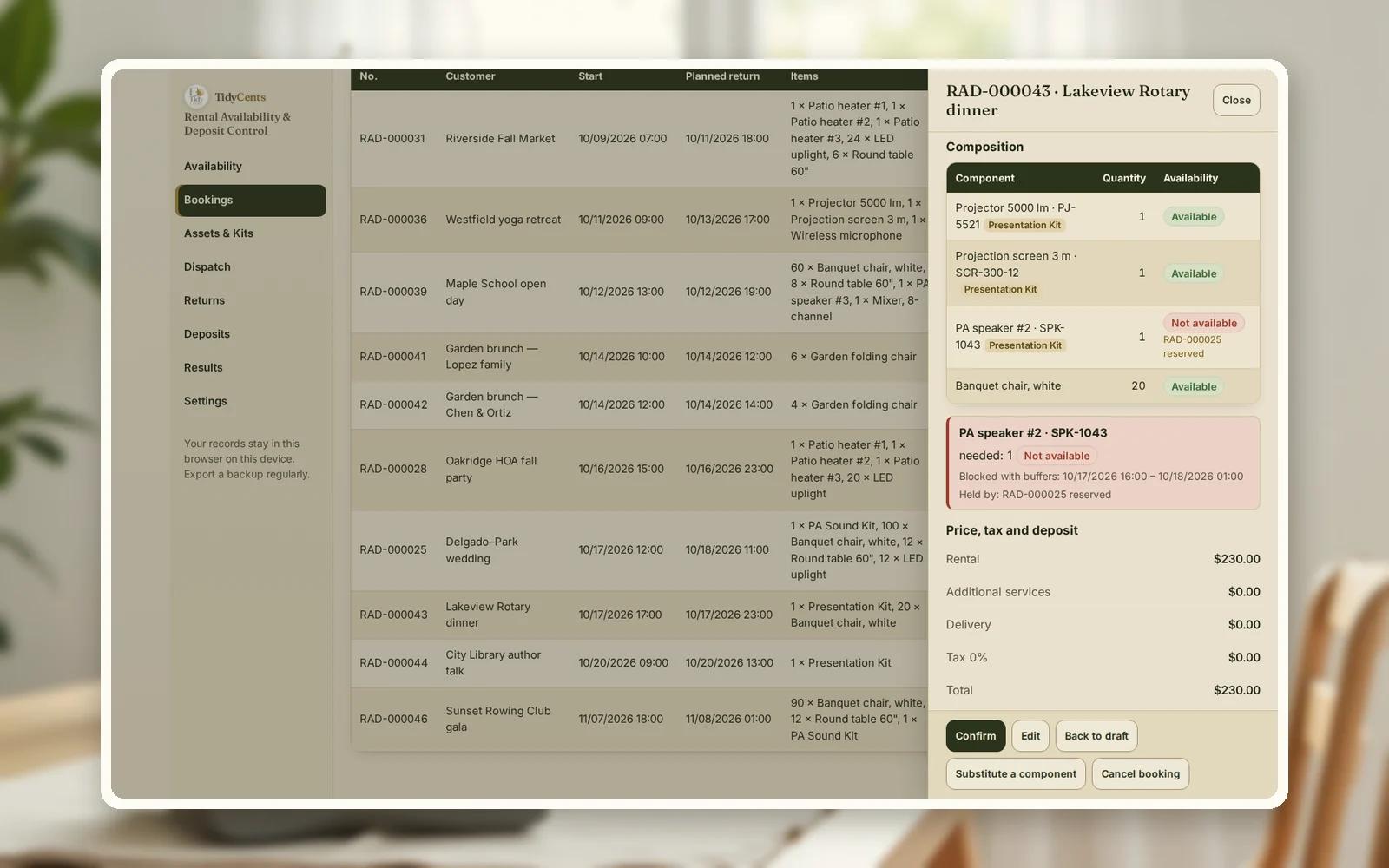 A quote in Rental Availability & Deposit Control: one kit component not available because another booking holds it, with the blocked time shown
