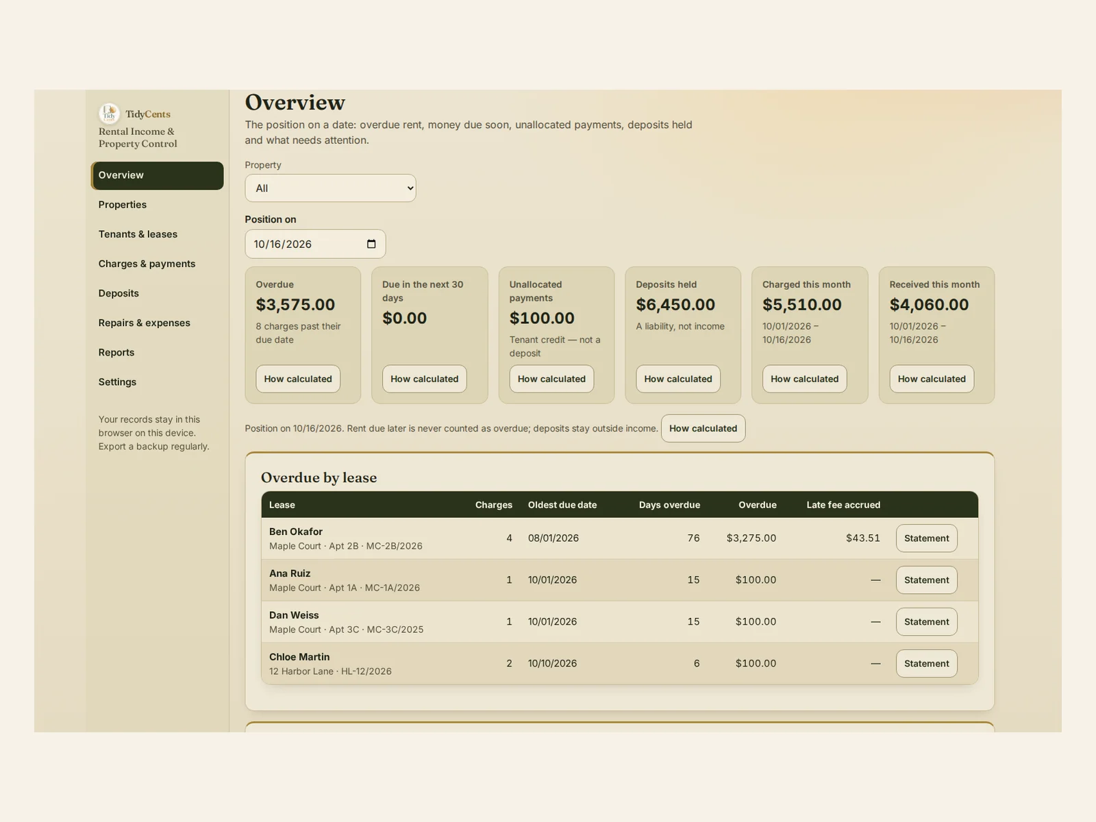 Rental Income & Property Control preview
