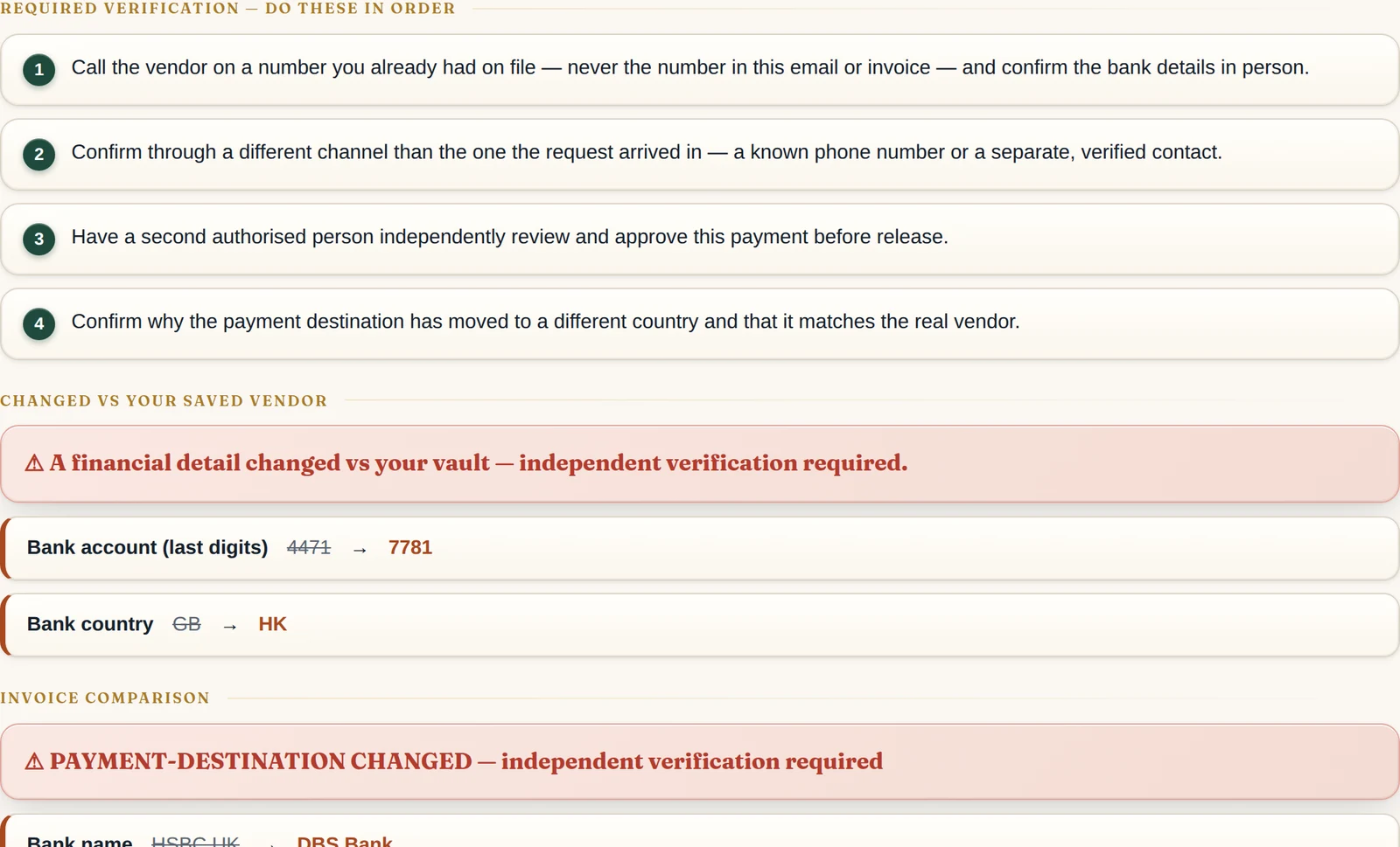 Payment Gate — Page 3