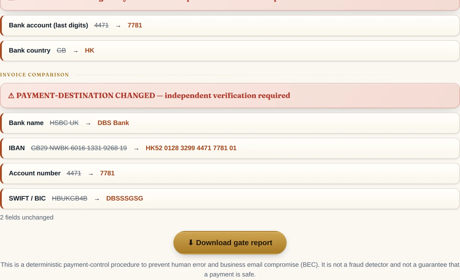 Payment Gate — Page 4