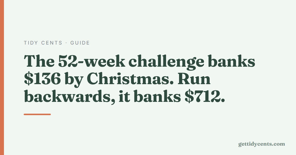 Savings challenges, ranked by what they actually bank by Christmas