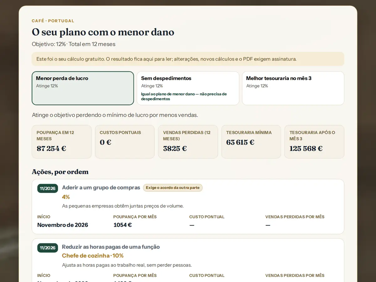 O seu plano com o menor dano, passo a passo