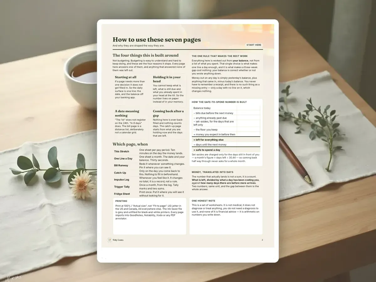 ADHD Money System — Page 13