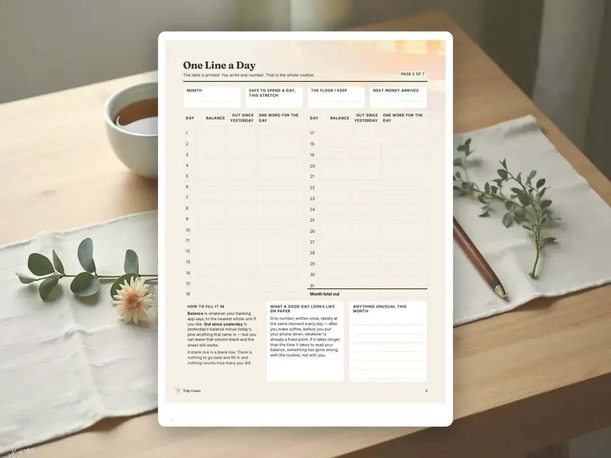 ADHD Money System — Page 15