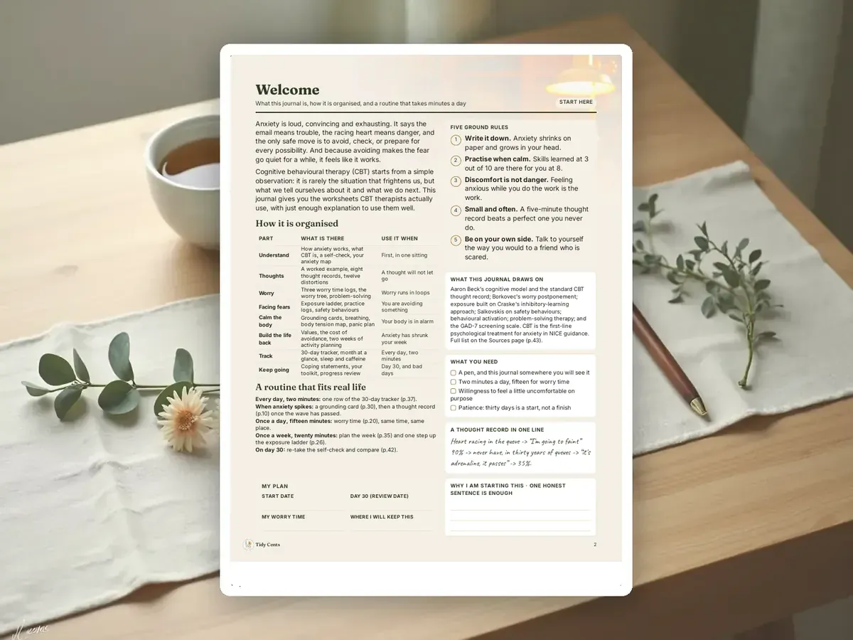 Anxiety & CBT Journal — Page 2