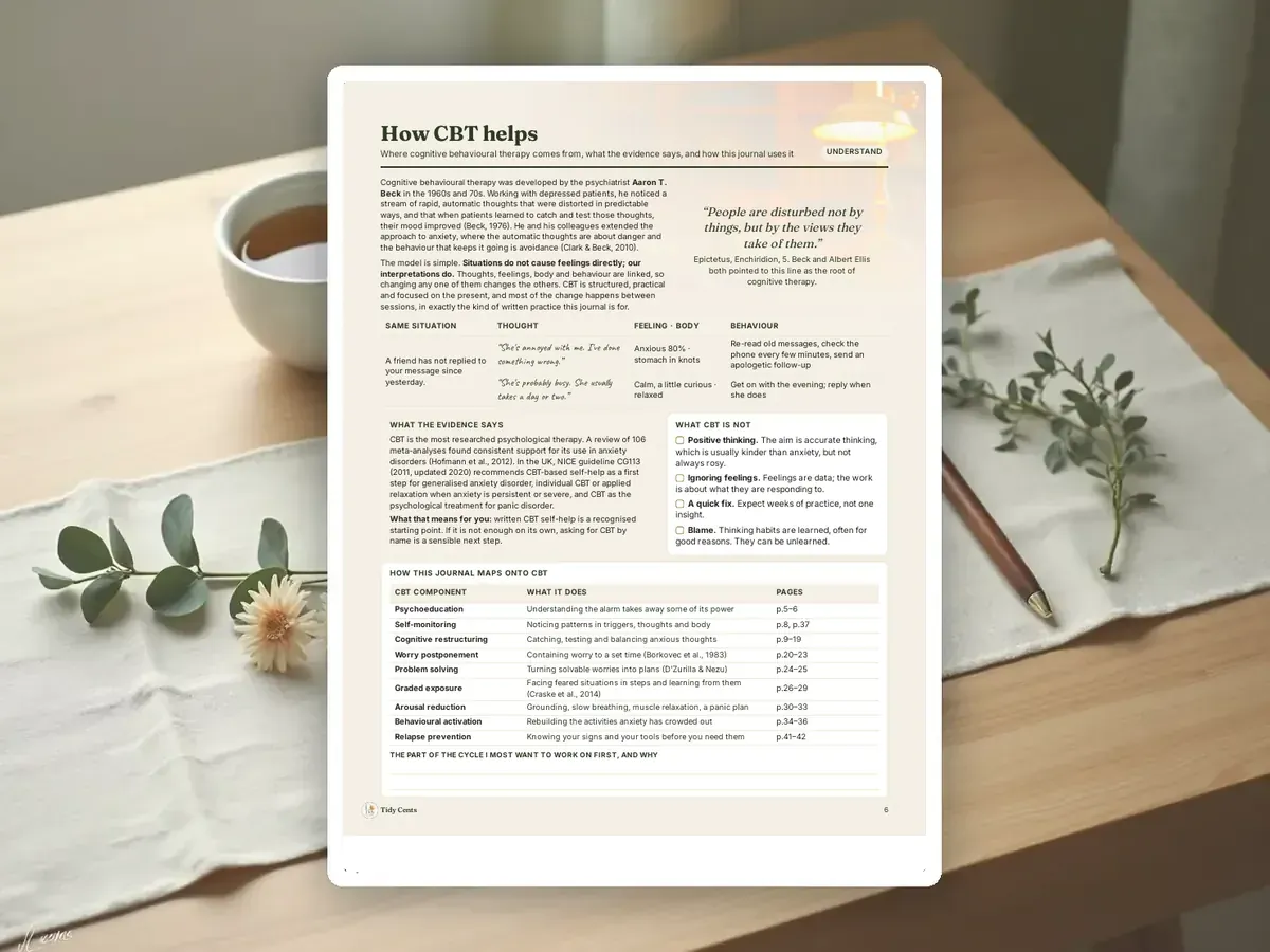 Anxiety & CBT Journal — Page 6