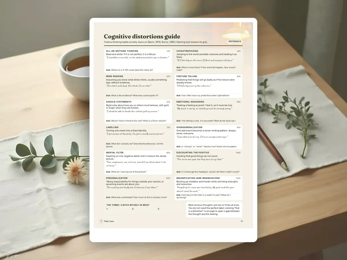 Anxiety & CBT Journal — Page 18