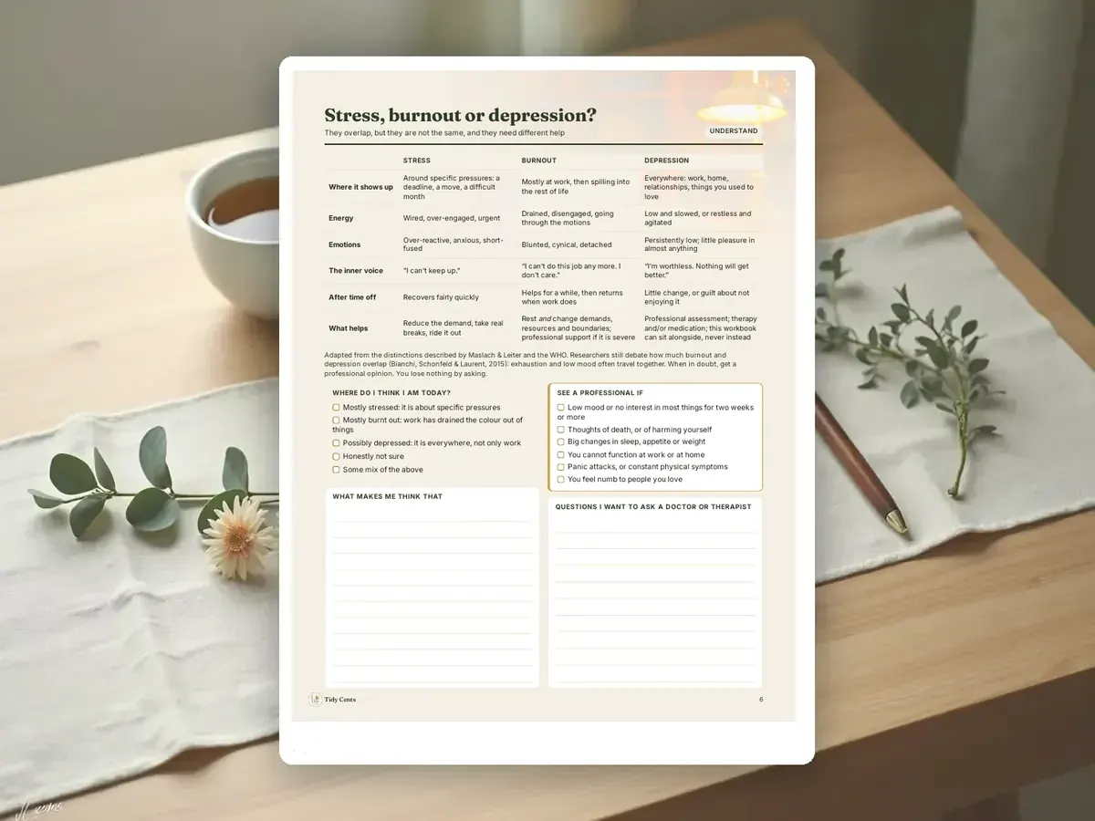 Burnout Recovery Workbook — Page 6