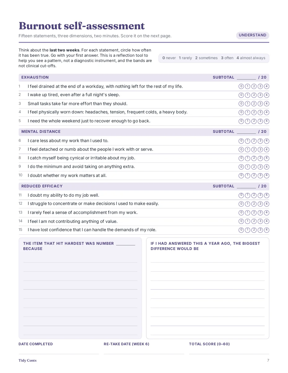 Burnout self-assessment (3 pages)