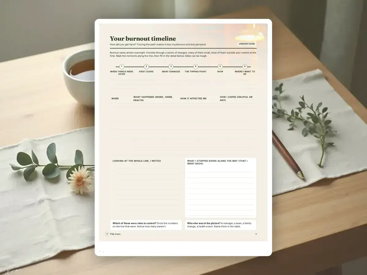 Burnout Recovery Workbook — Page 9
