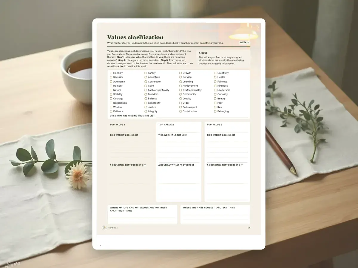 Burnout Recovery Workbook — Page 25