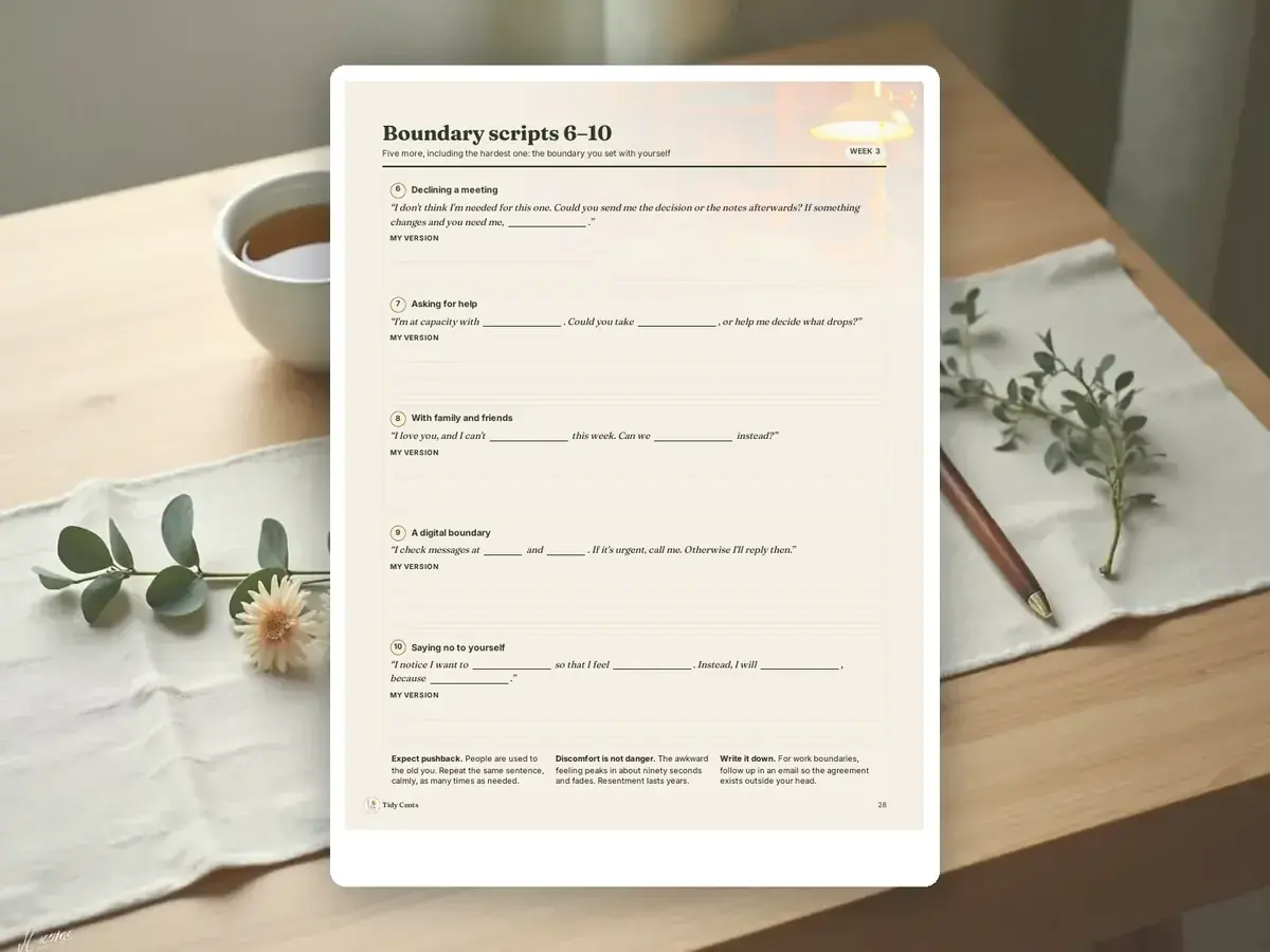 Burnout Recovery Workbook — Page 28
