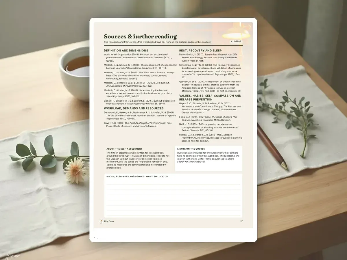 Burnout Recovery Workbook — Page 57