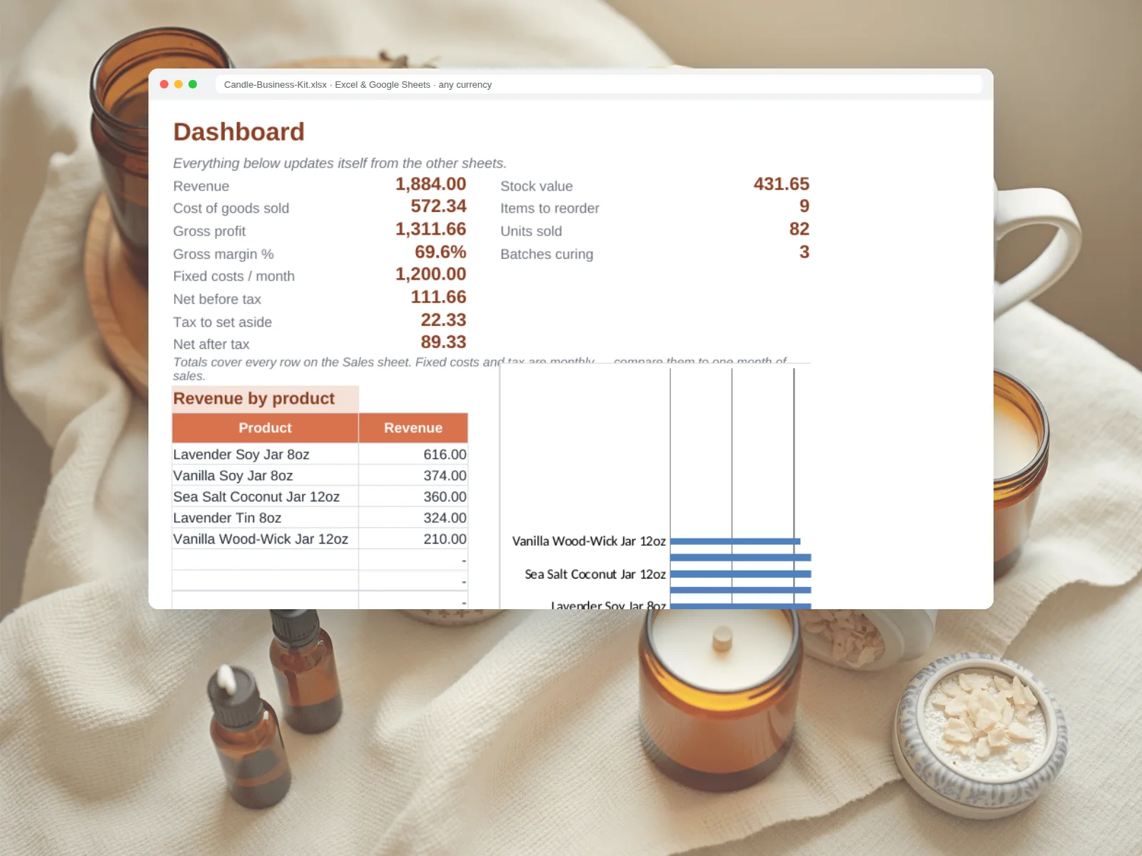 Candle Business Kit preview