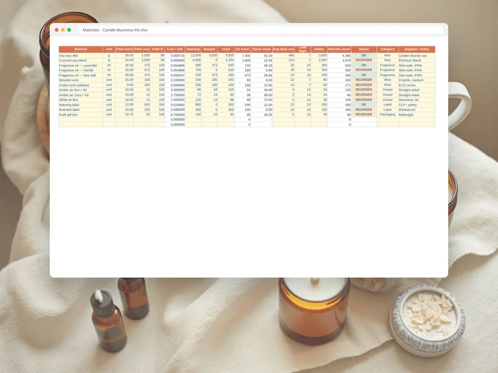 Candle Business Kit — Page 2