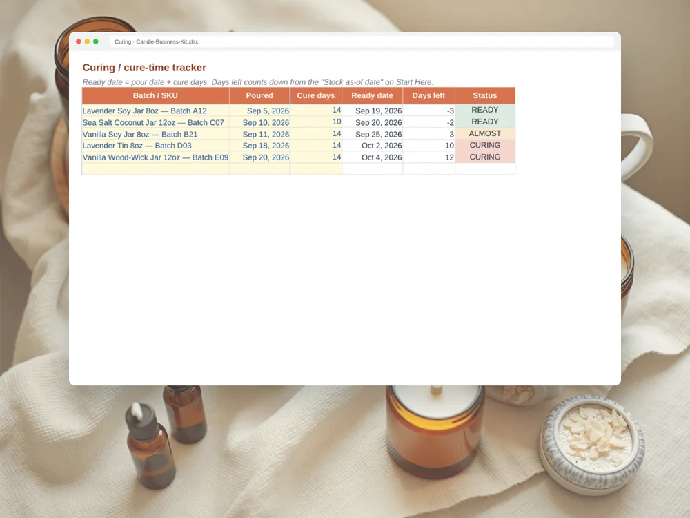 Candle Business Kit — Page 3