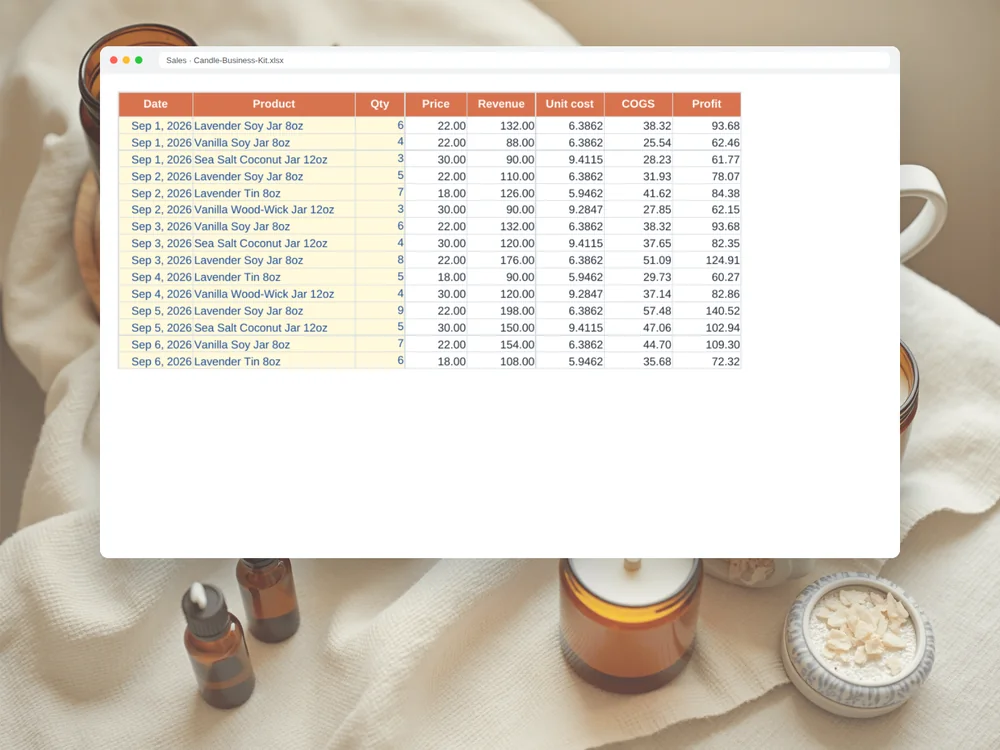 Candle Business Kit — Page 6