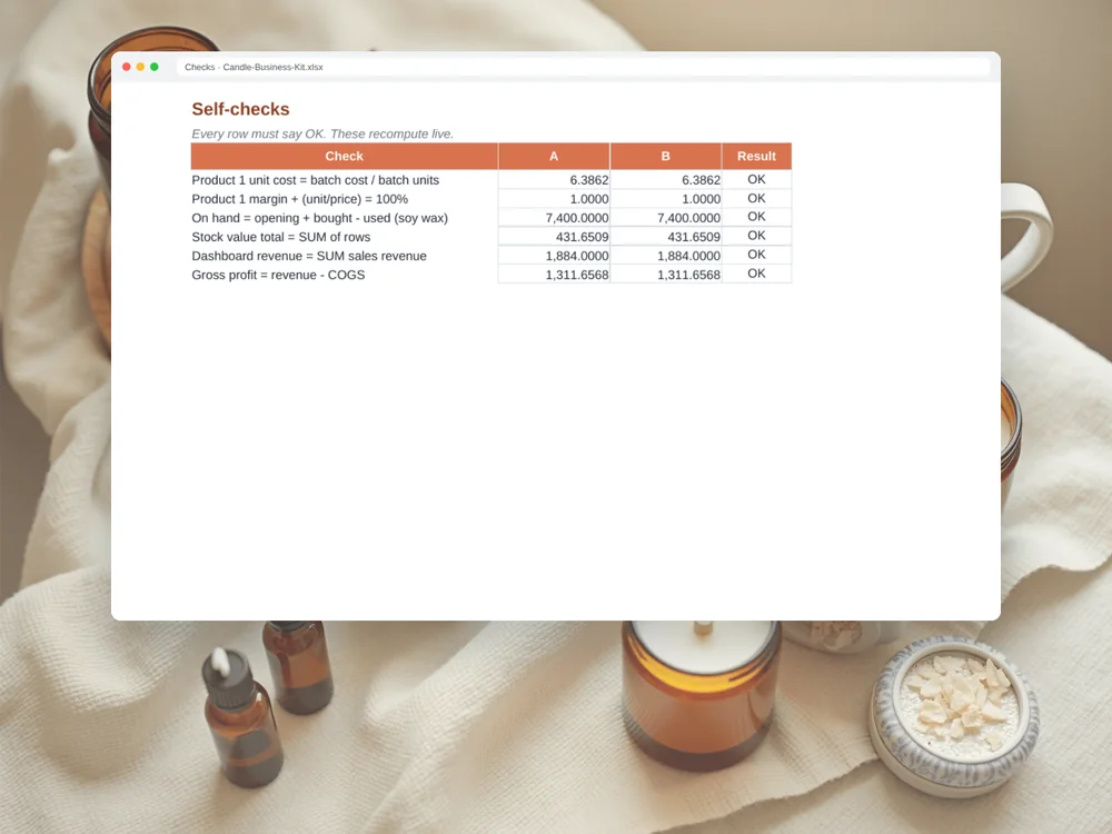 Candle Business Kit — Page 8