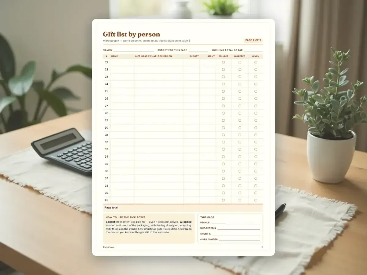 Christmas Budget & Gift Planner — Page 6