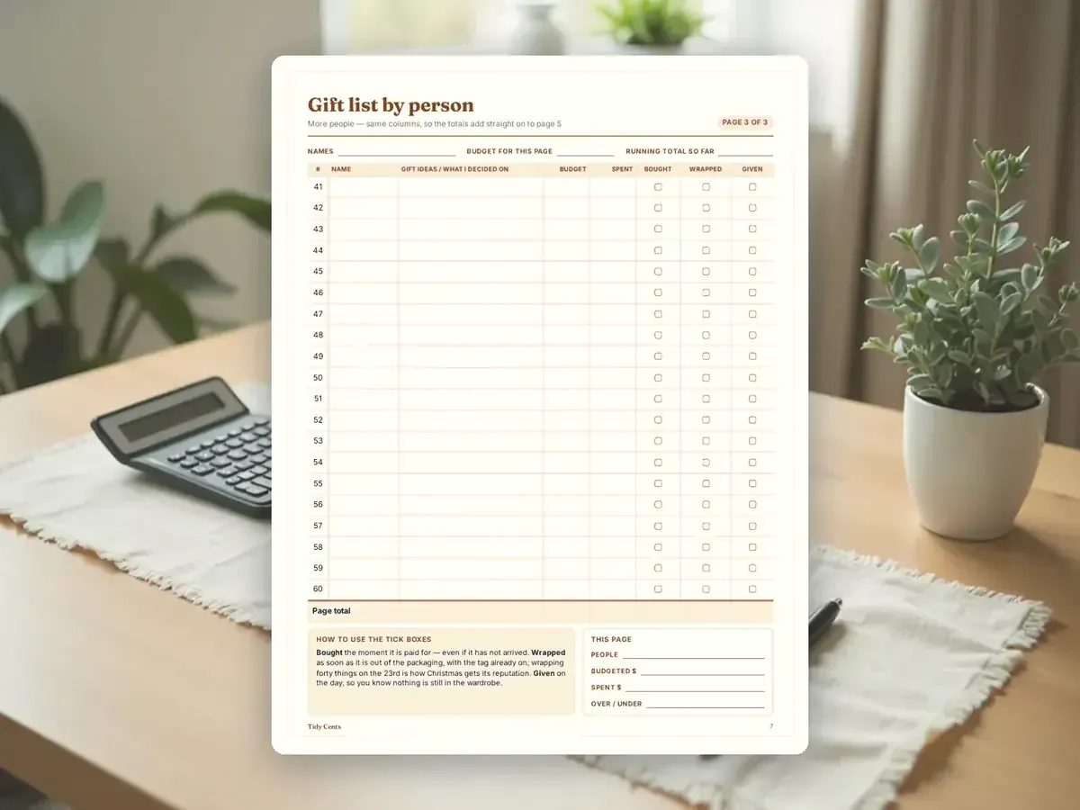 Christmas Budget & Gift Planner — Page 7