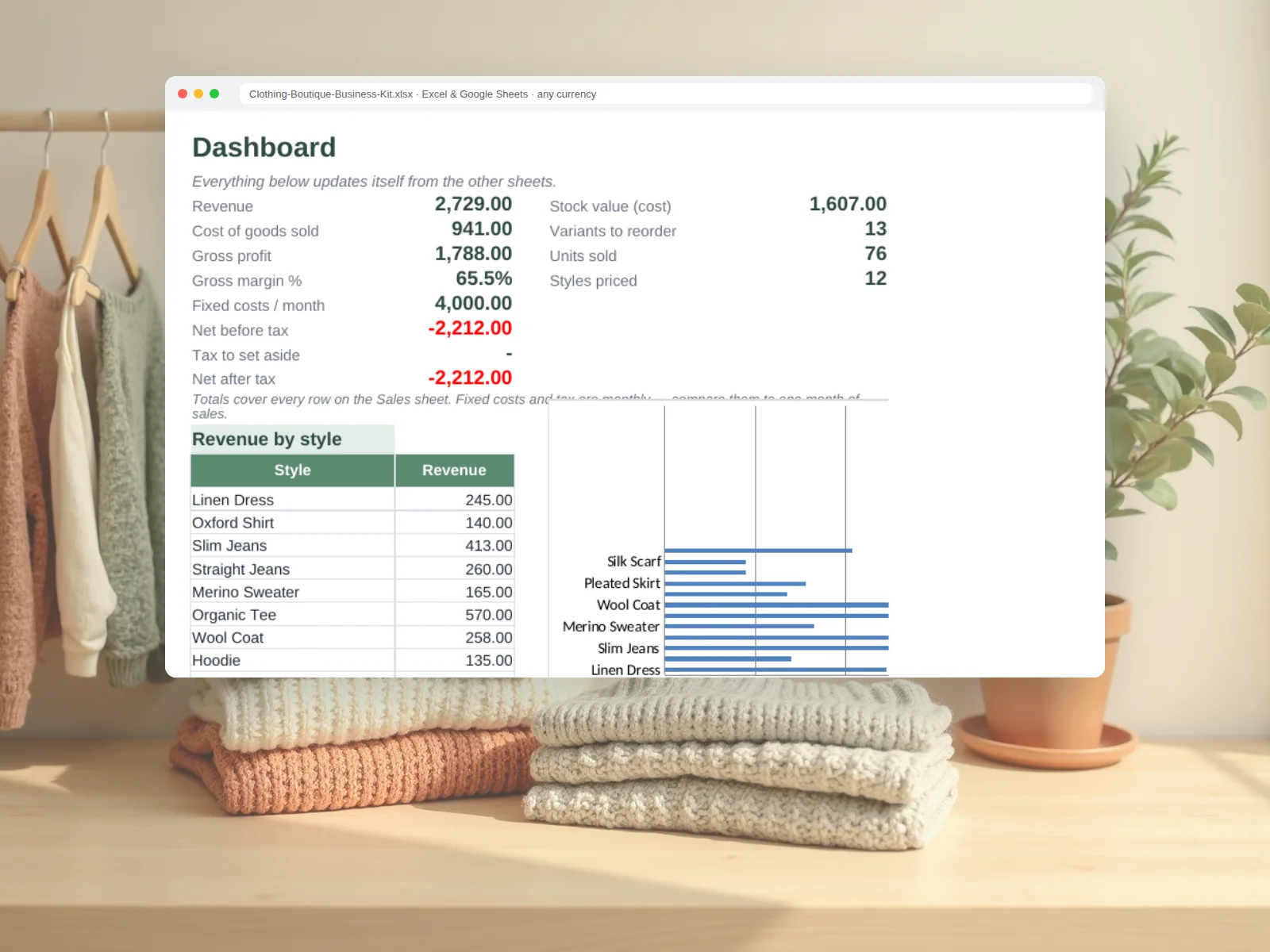 Clothing Boutique Business Kit preview