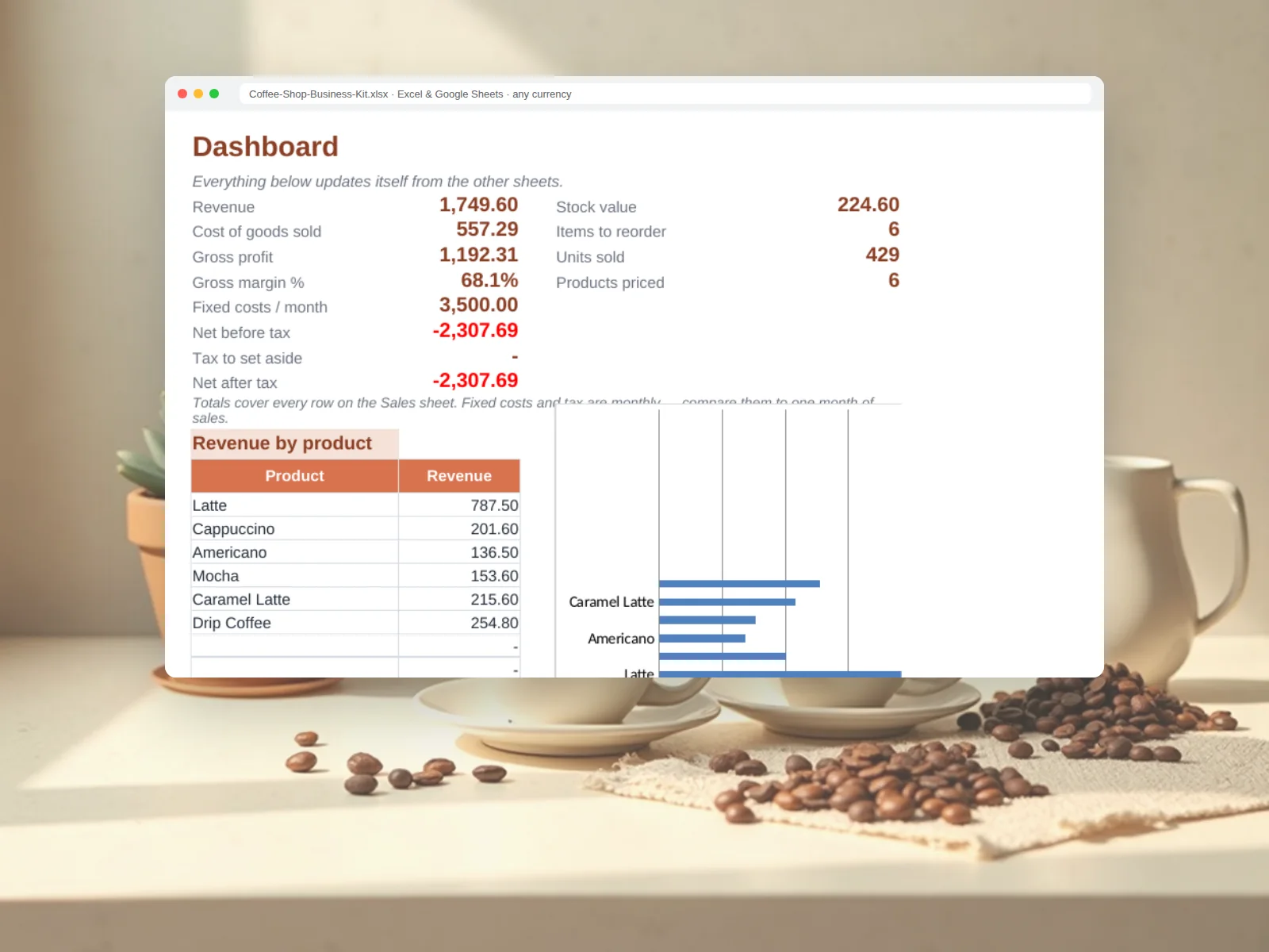 Coffee Shop Business Kit preview