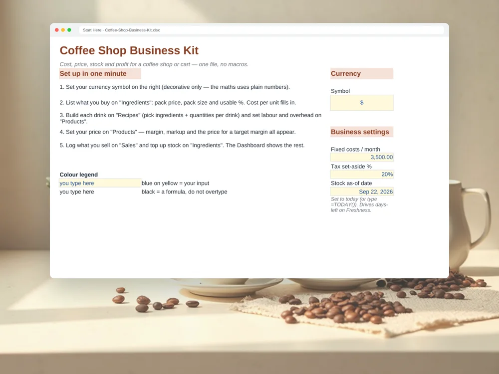 Coffee Shop Business Kit — Page 1
