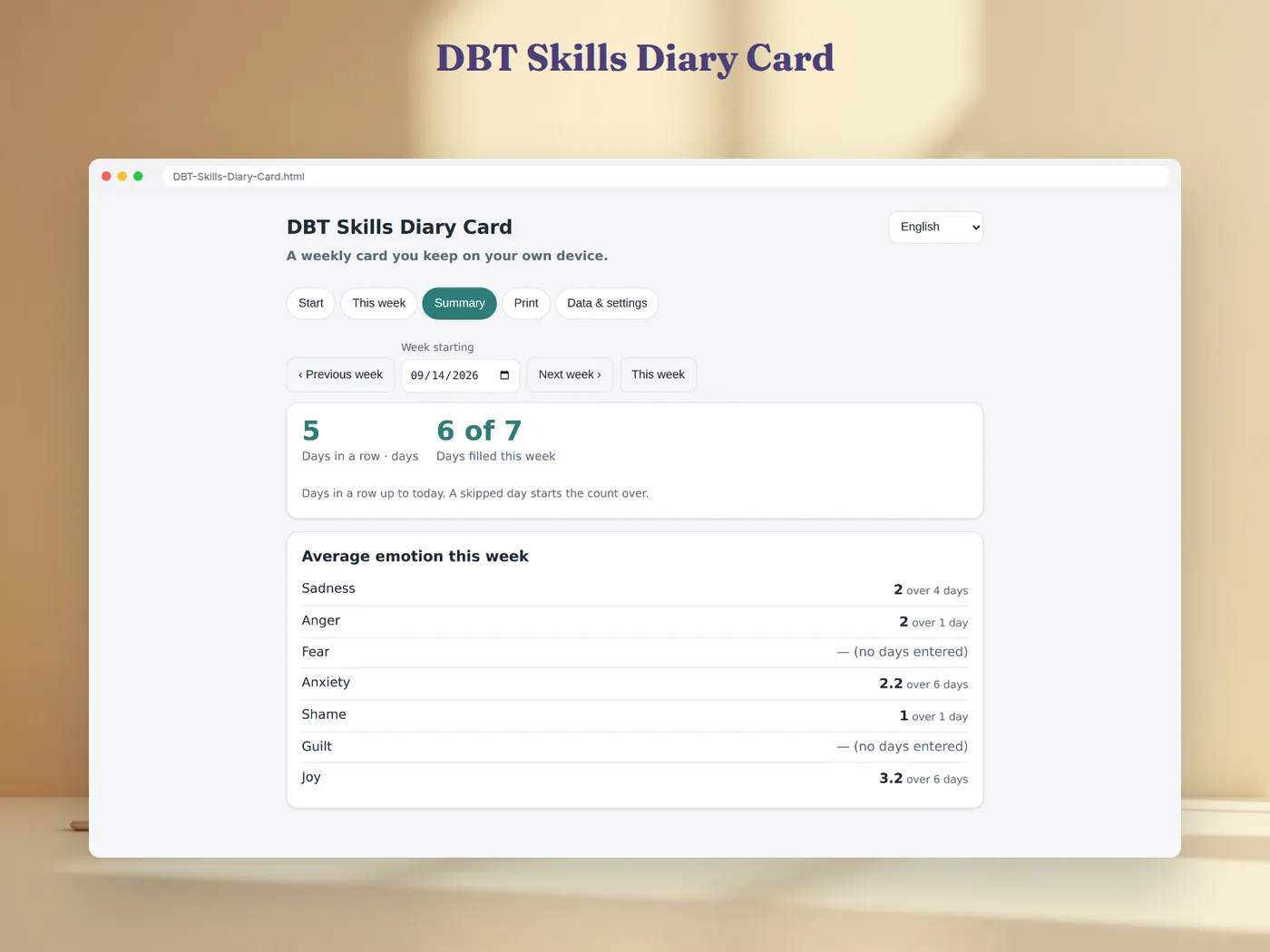 Cartão Diário de Habilidades DBT