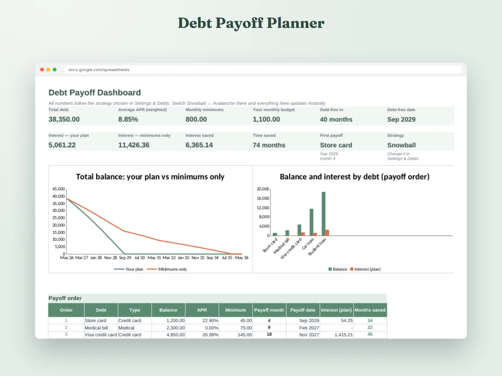 Debt Payoff Planner Spreadsheet preview