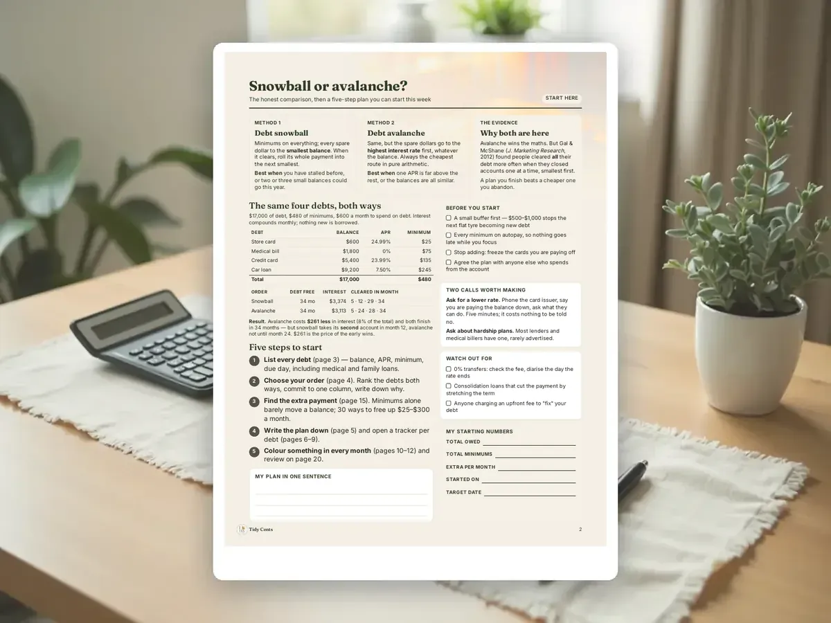 Debt Payoff Printables — Page 2