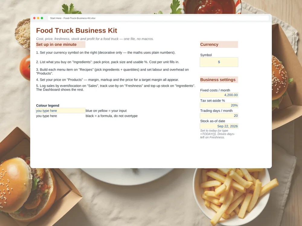 Foodtruck-Business-Kit — Seite 1