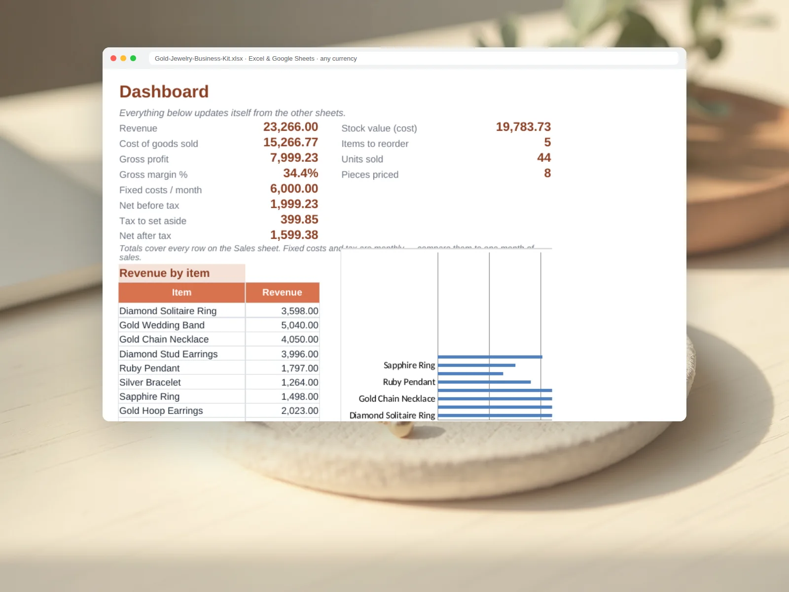 Gold & Jewelry Business Kit preview
