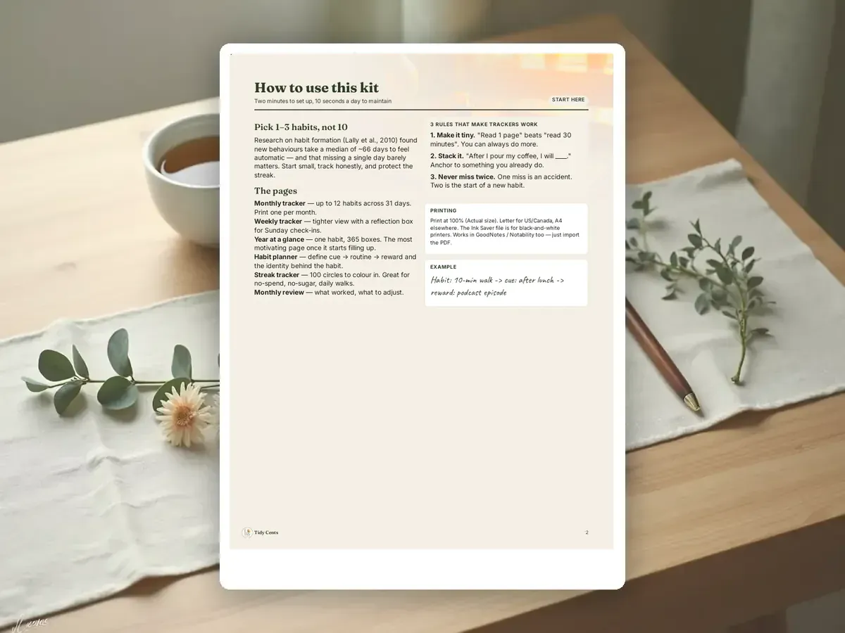 Habit Tracker Printables — Page 2