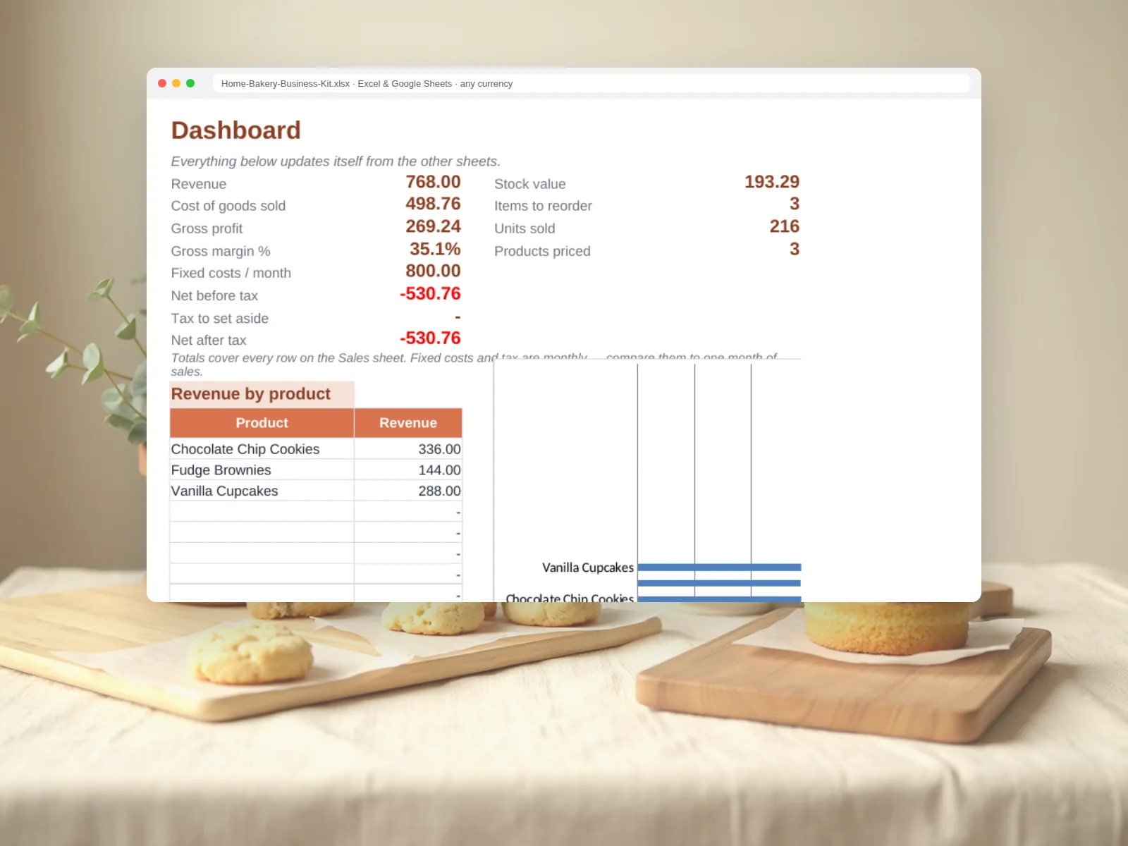 Home Bakery Business Kit preview