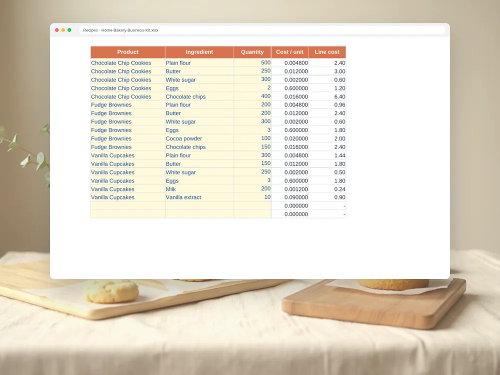 Home Bakery Business Kit — Page 4