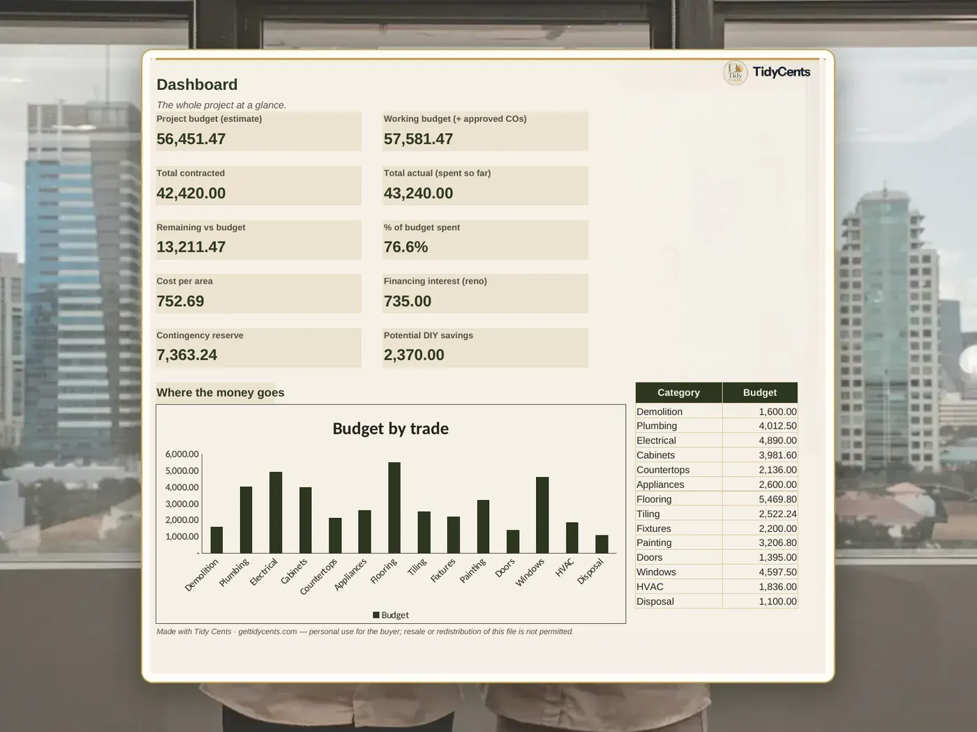 Home Renovation Cost Estimator & Project Tracker preview