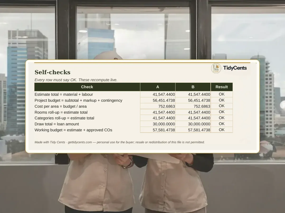 Home Renovation Cost Estimator & Project Tracker — Page 14