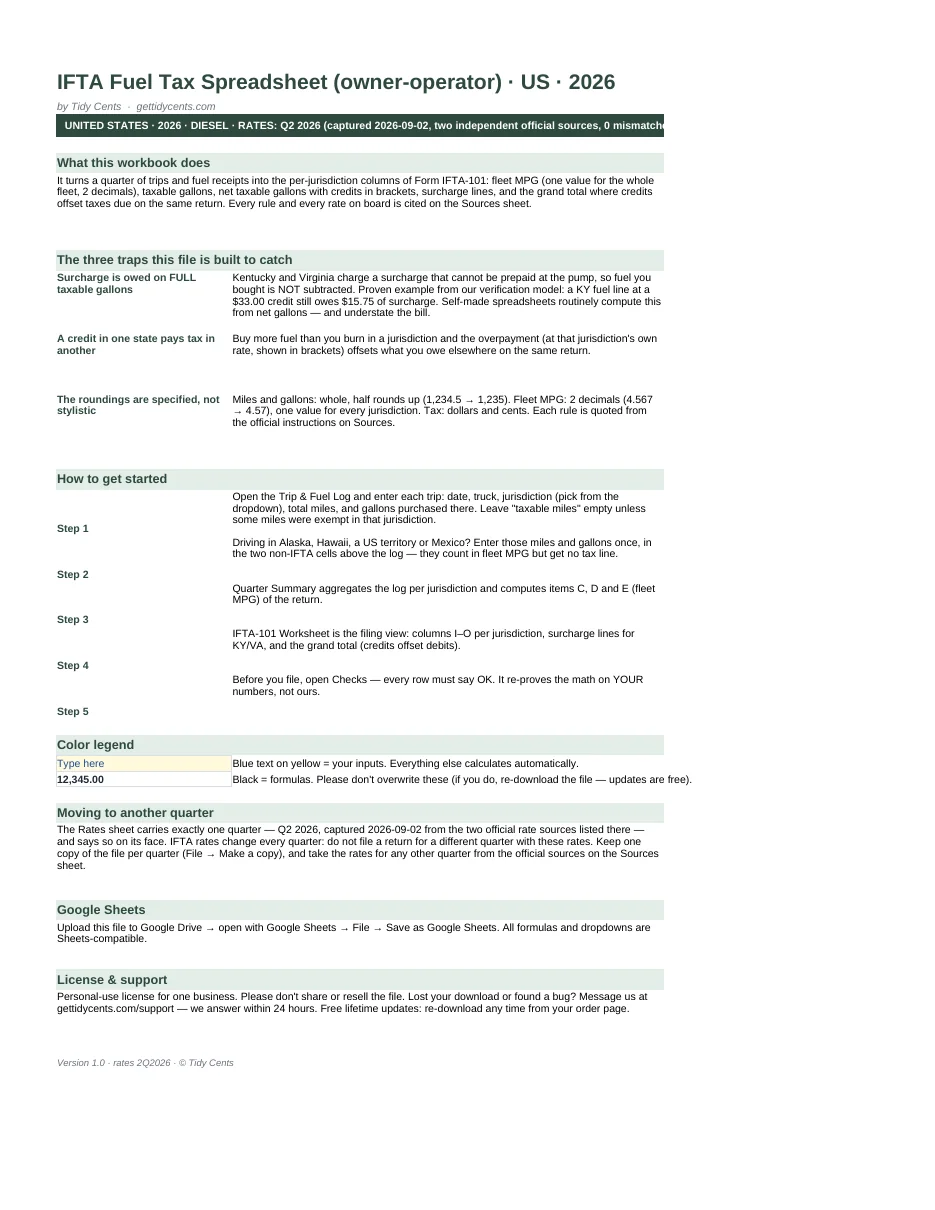 IFTA Fuel Tax Spreadsheet — the whole quarter, by state · US · 2026 — Page 1