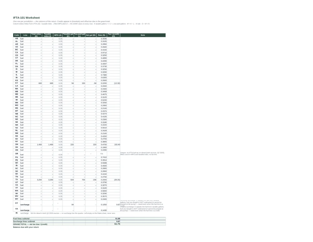 IFTA Fuel Tax Spreadsheet — the whole quarter, by state · US · 2026 — Page 4