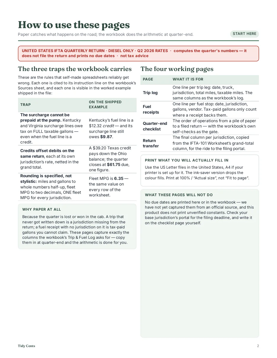 IFTA Fuel Tax Spreadsheet — the whole quarter, by state · US · 2026 — Page 8