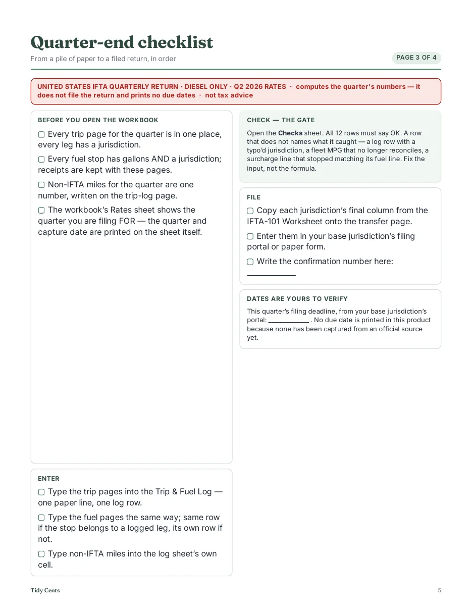 IFTA Fuel Tax Spreadsheet — the whole quarter, by state · US · 2026 — Page 11