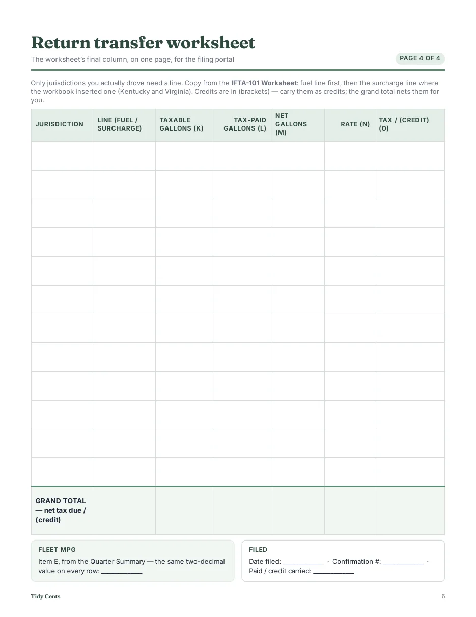 IFTA Fuel Tax Spreadsheet — the whole quarter, by state · US · 2026 — Page 12