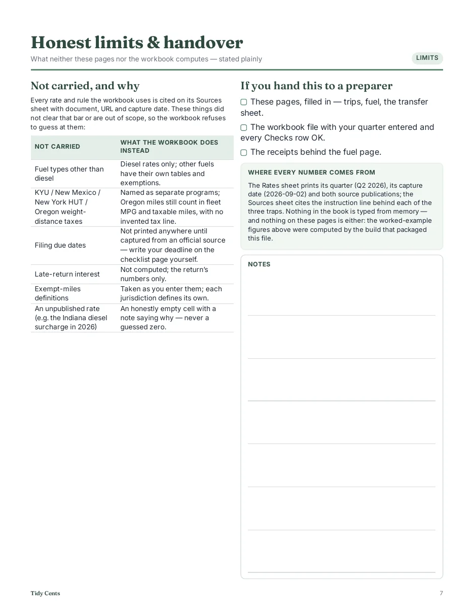 IFTA Fuel Tax Spreadsheet — the whole quarter, by state · US · 2026 — Page 13