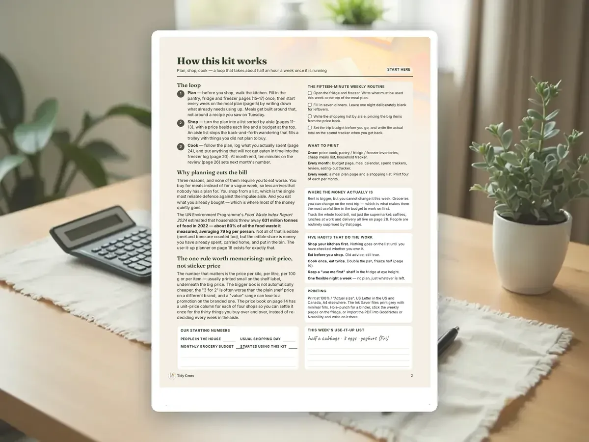 Meal Planning & Grocery Budget Kit — Page 2