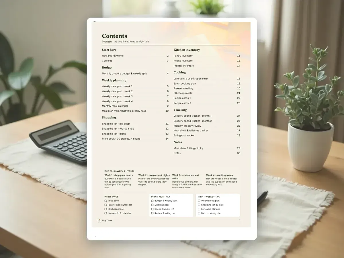 Meal Planning & Grocery Budget Kit — Page 3