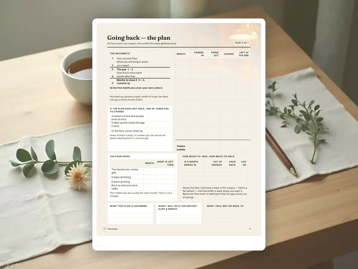 Money After Burnout — Page 18
