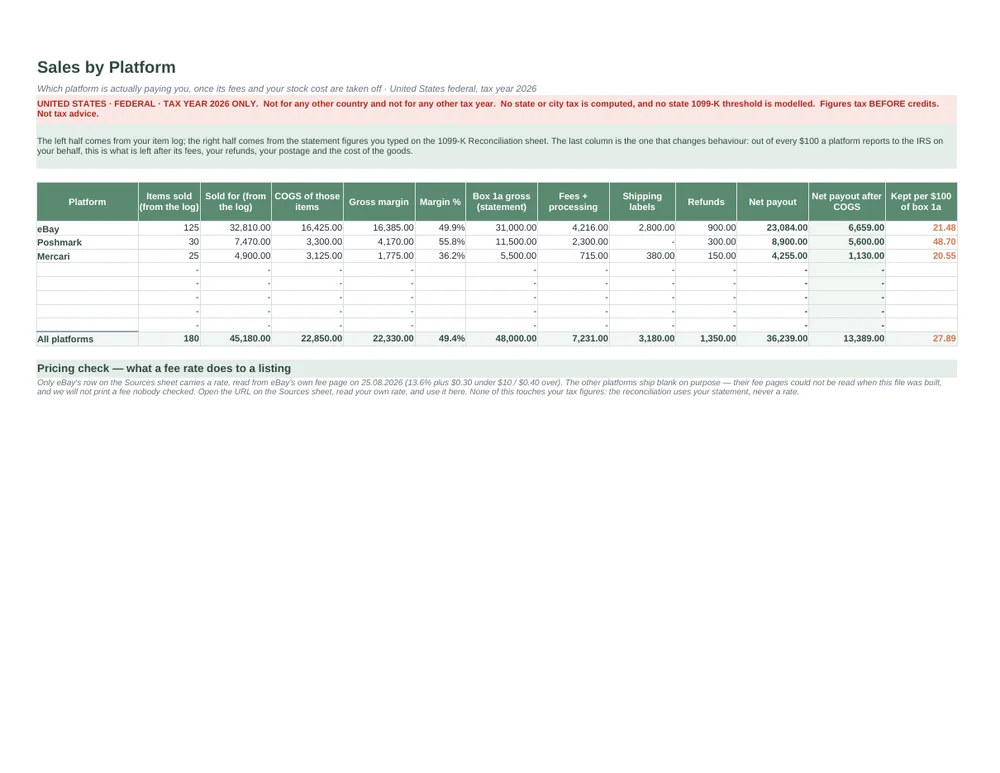 Online Seller Profit, COGS & 1099-K Reconciliation — US · Tax Year 2026 — Page 5